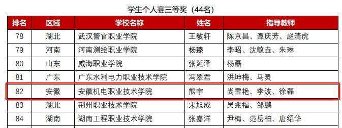 三等奖.jpg